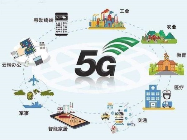 5G的實現(xiàn)，連接器不僅需要安全可靠還需要傳輸速率高 「軒業(yè)」