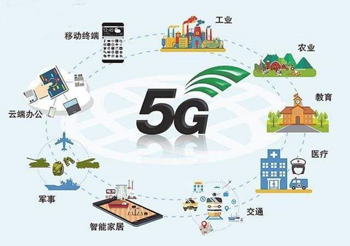 5G的實(shí)現(xiàn)，連接器不僅需要安全可靠還需要傳輸速率高 「軒業(yè)」